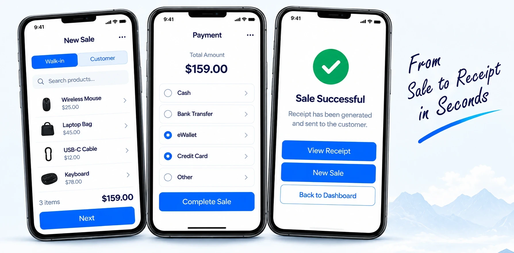 Three Quick Sales screens on Android. New Sale: a walk-in sale with Wireless Mouse, Laptop Bag, USB-C Cable and Keyboard, 4 items, $159.00. Payment: choose a payment method, eWallet and Credit Card shown, Complete Sale. Sale Successful: receipt generated and sent to the customer, with View Receipt, New Sale and Back to Dashboard actions.